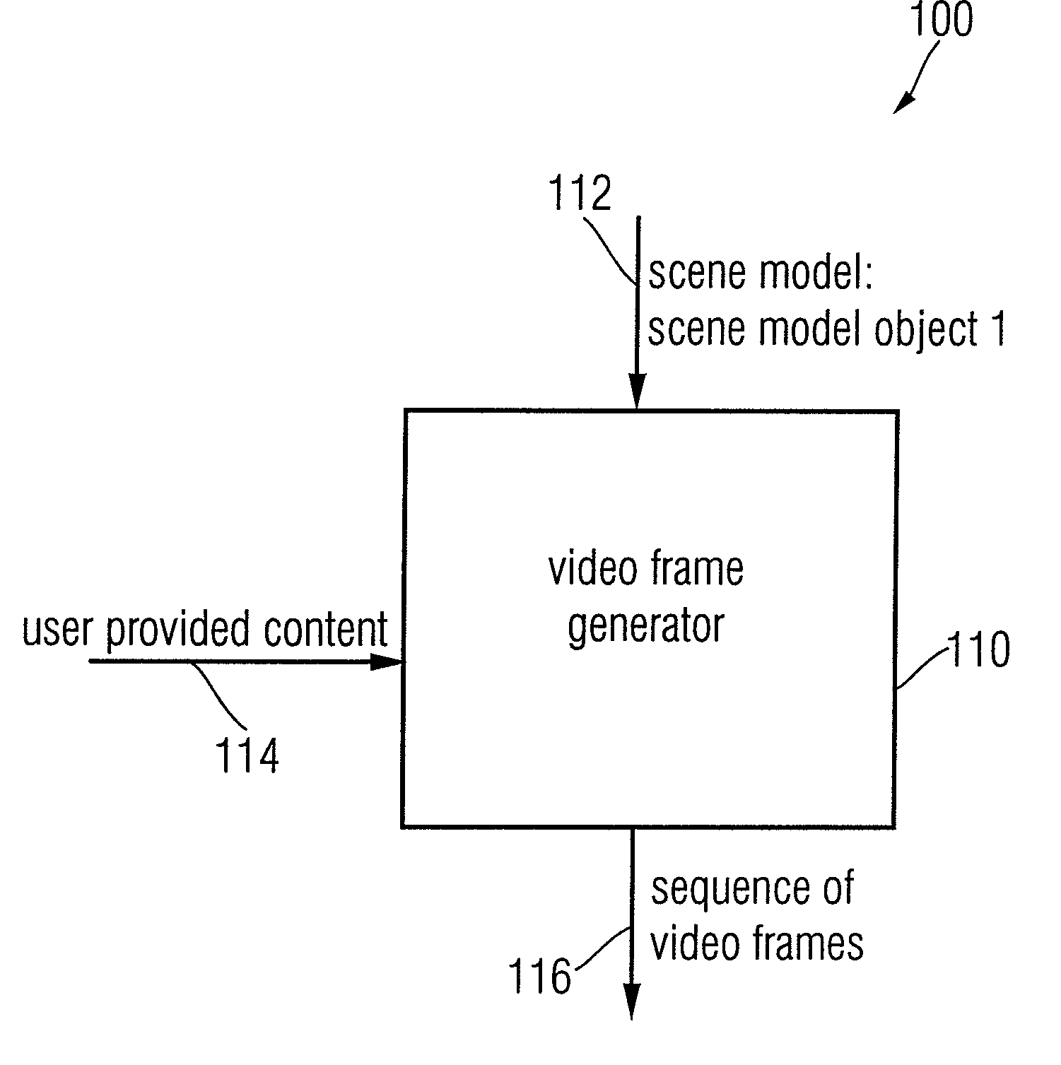 Apparatus and method for providing a sequence of video frames, apparatus and method for providing a scene model, scene model, apparatus and method for creating a menu structure and computer program