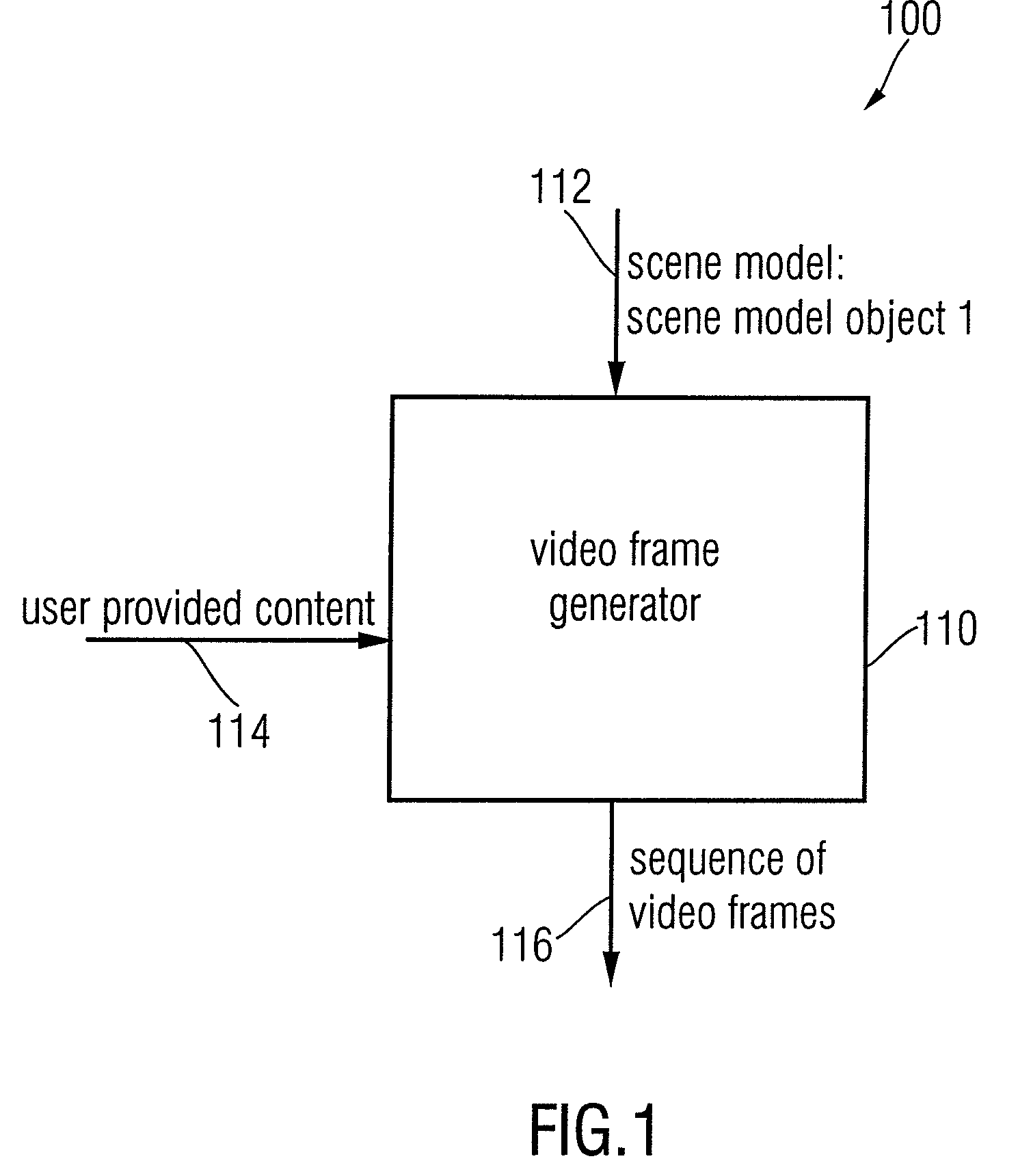 Apparatus and method for providing a sequence of video frames, apparatus and method for providing a scene model, scene model, apparatus and method for creating a menu structure and computer program