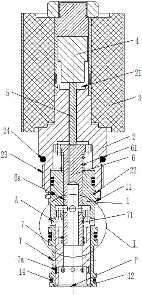 Inverse-proportion three-way flow valve