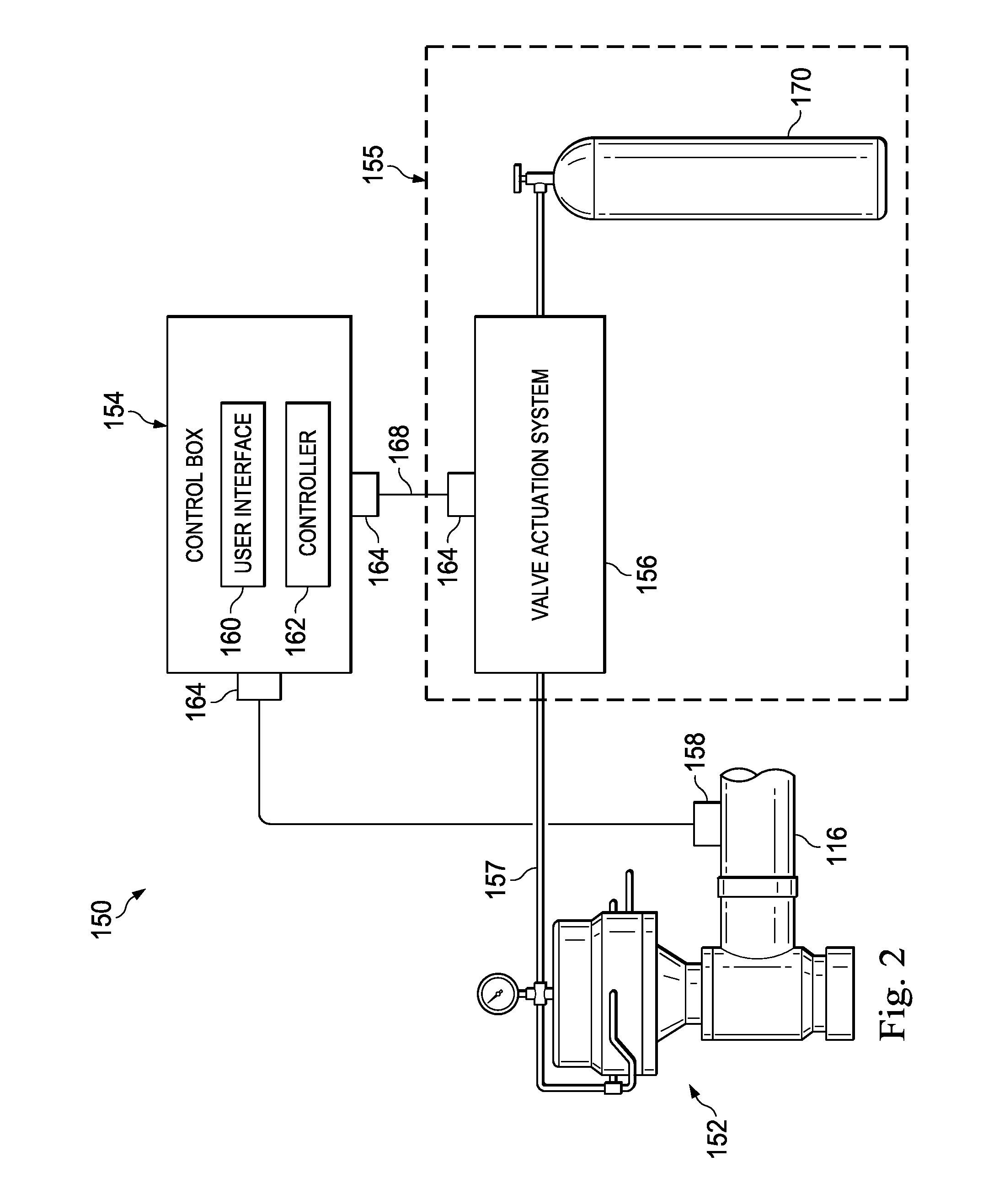 Automated relief valve control system and method