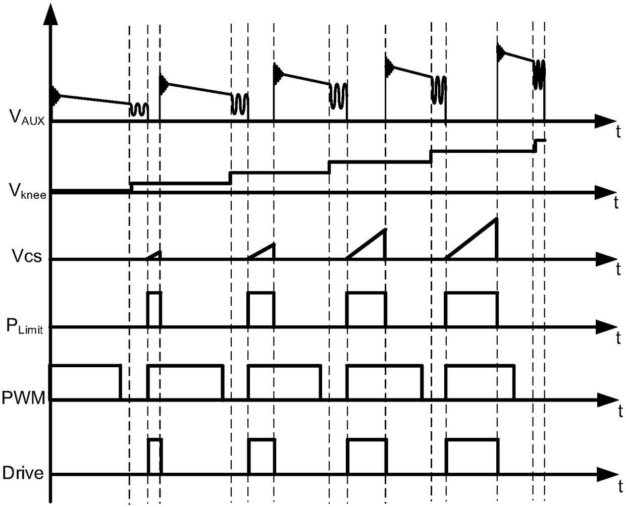 An adaptive startup circuit suitable for primary feedback flyback converter