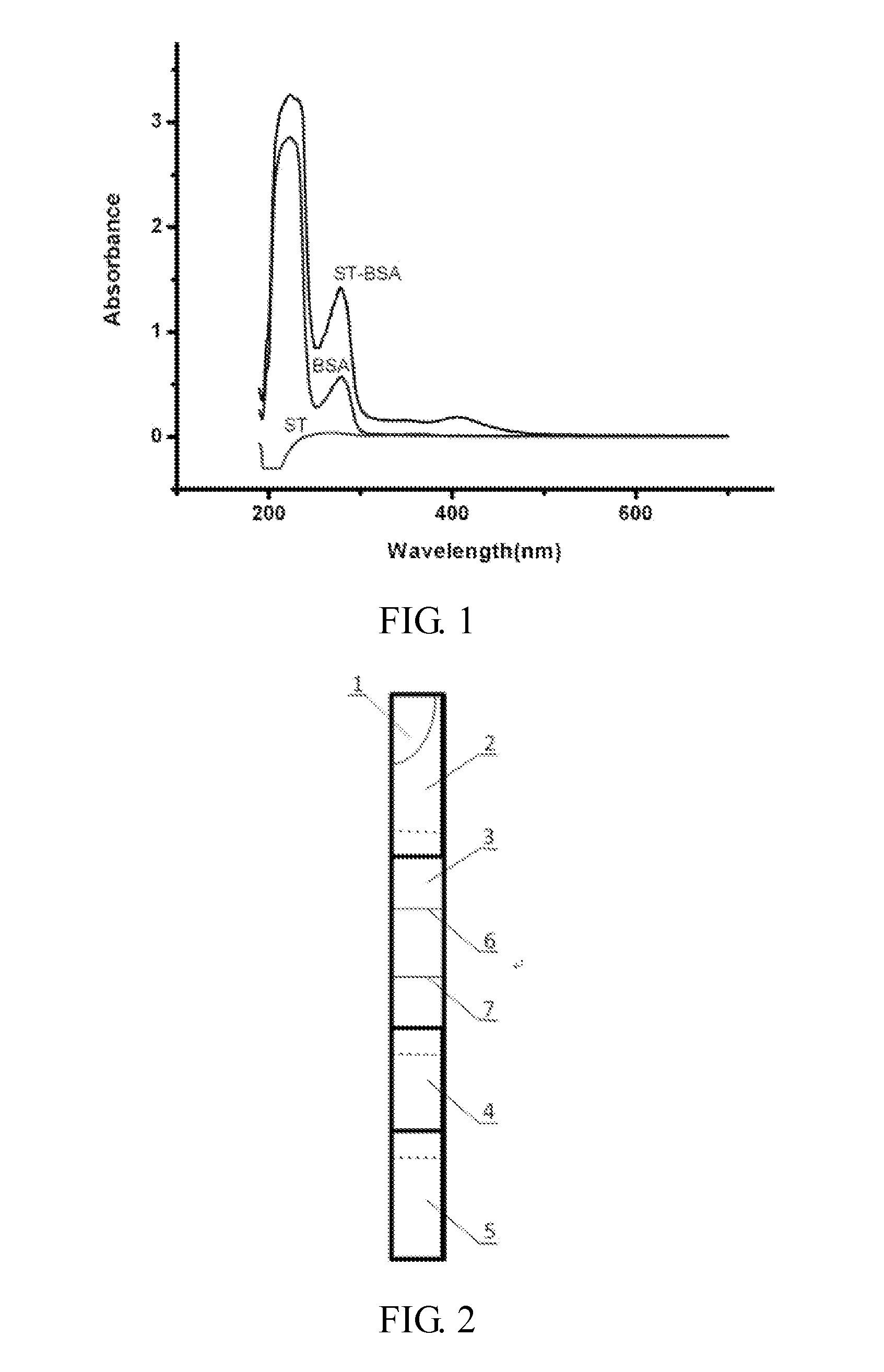 Hybridoma cell line ST03, monoclonal antibody against aflatoxin biosynthetic precursor sterigmatocystin and use thereof
