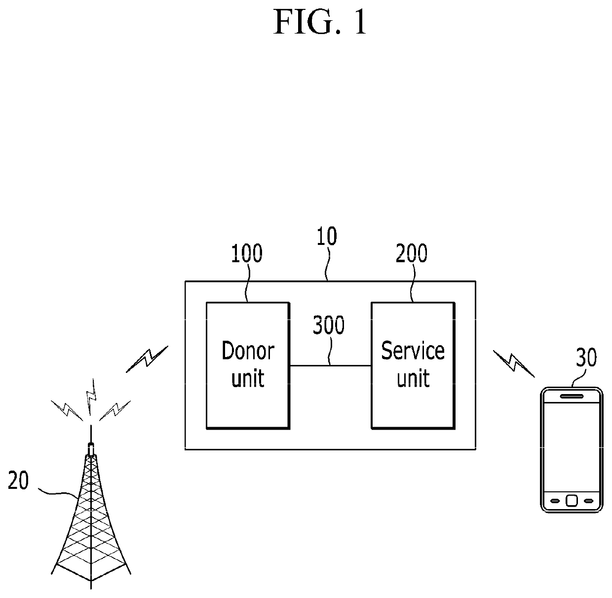 Radio relay apparatus and operating method therefor
