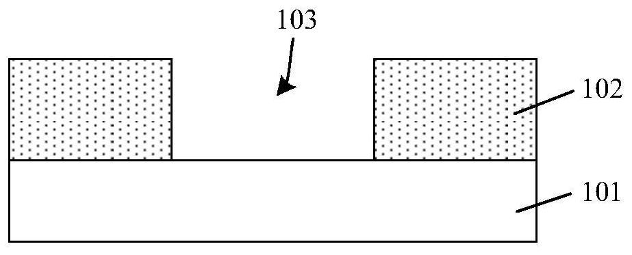 Semiconductor structure and forming method thereof