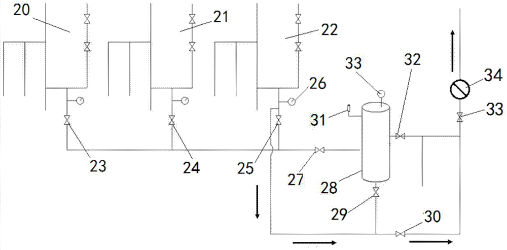 A self-pressurized remote-controlled condensate oil sealed recovery process method and device
