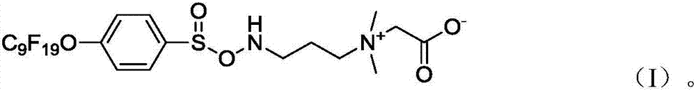 Mesoporous chromium-based fluorination catalyst and preparation method of same