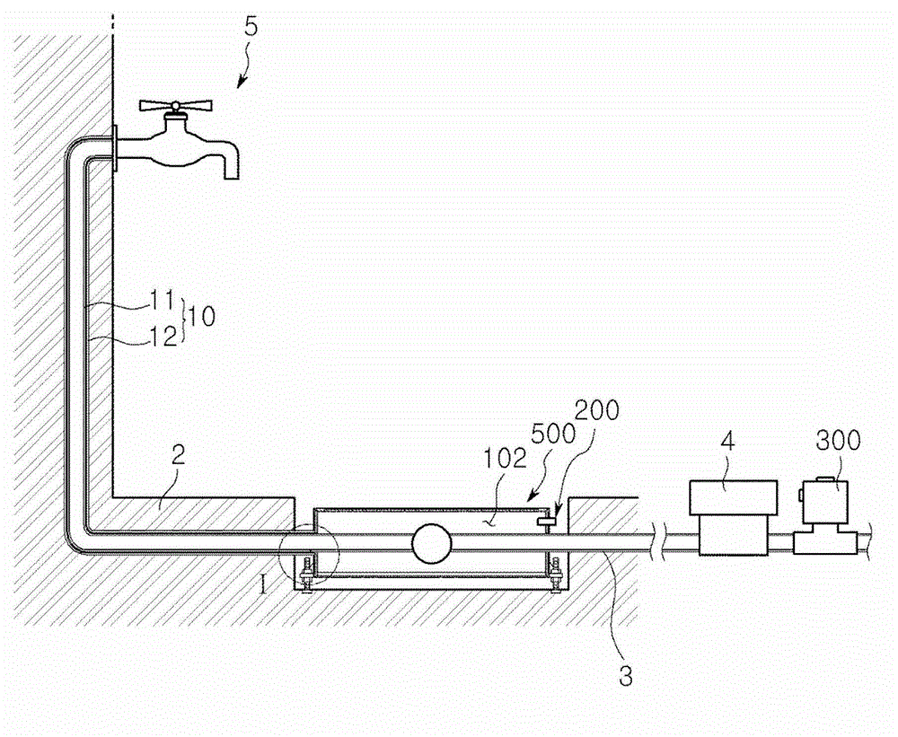 Box-type distributor and plumbing system using same