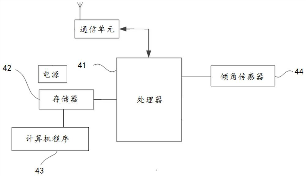 A motorcycle, its parking control method, parking system, and readable storage medium