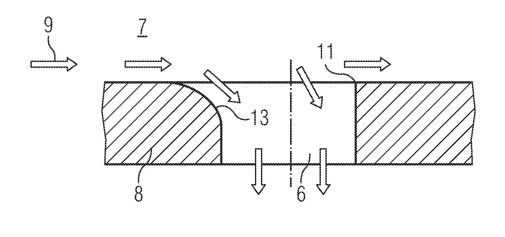 Eccentric chamfer at inlet of branches in a flow channel