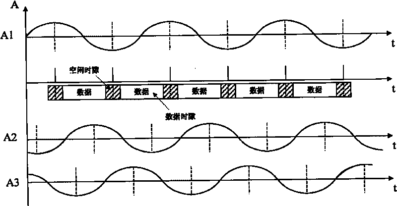 Three-phase potential detecting method of low-voltage carrier wave power line for communication