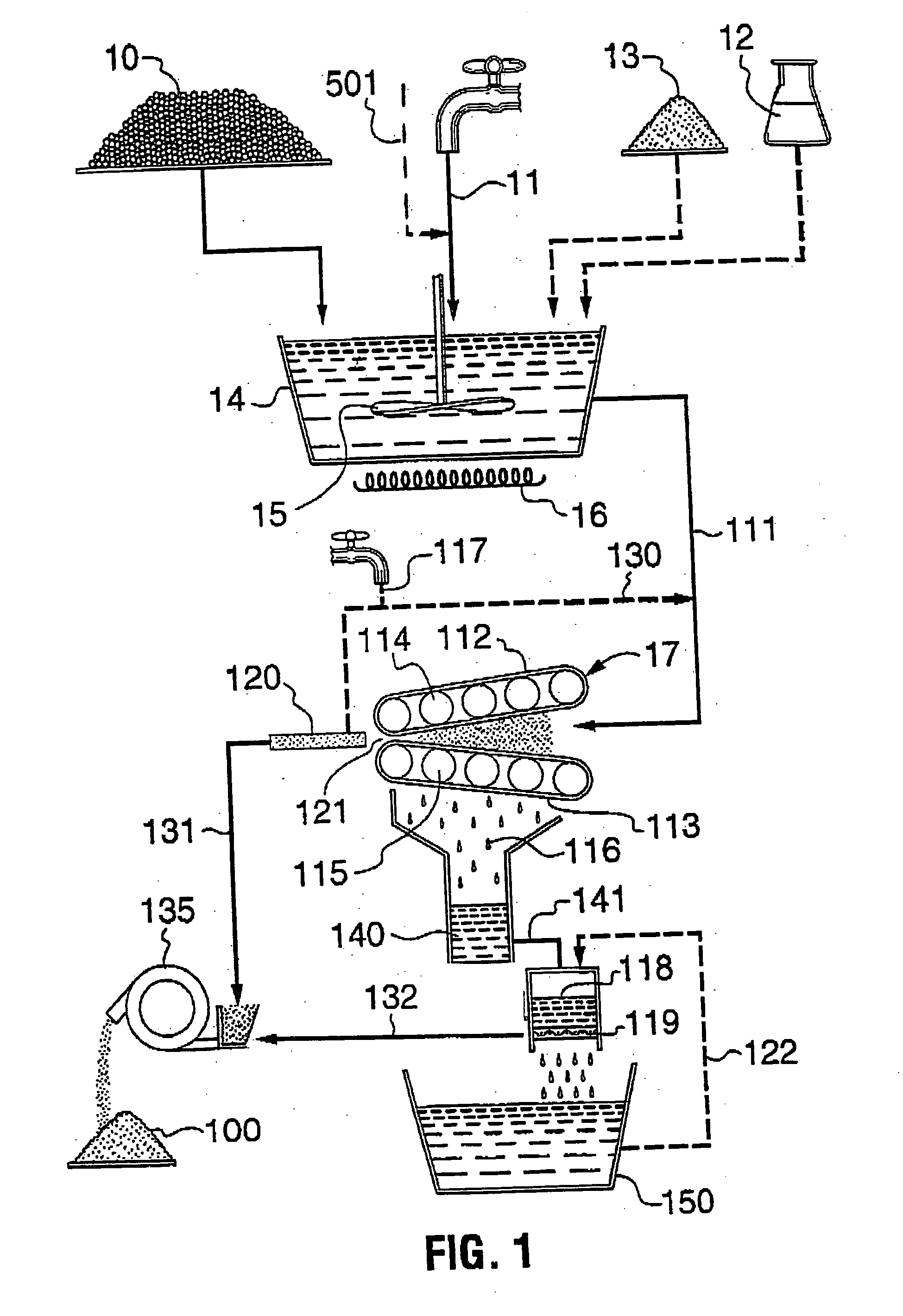 Oilseed processing