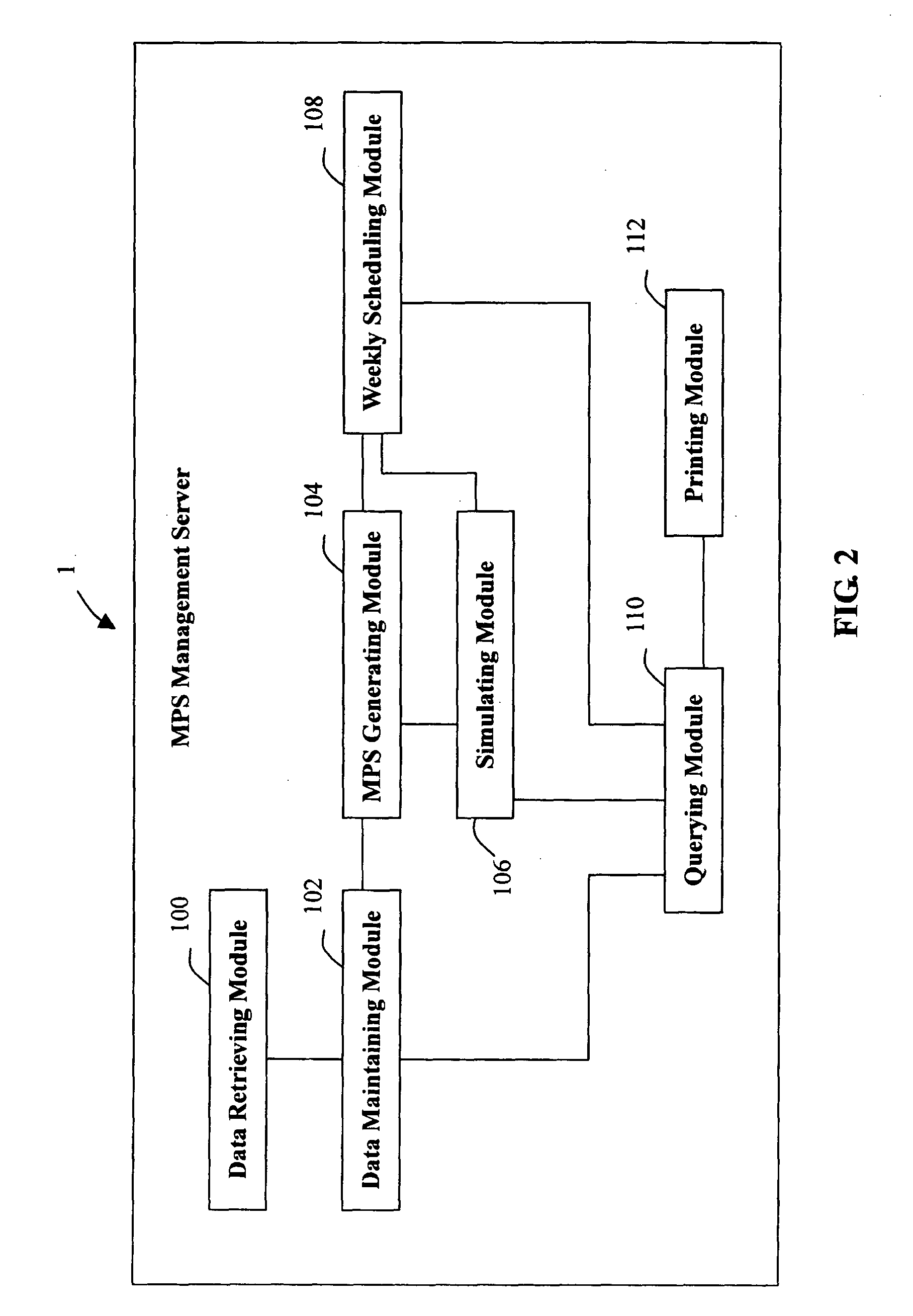 Production capability simulating system and method