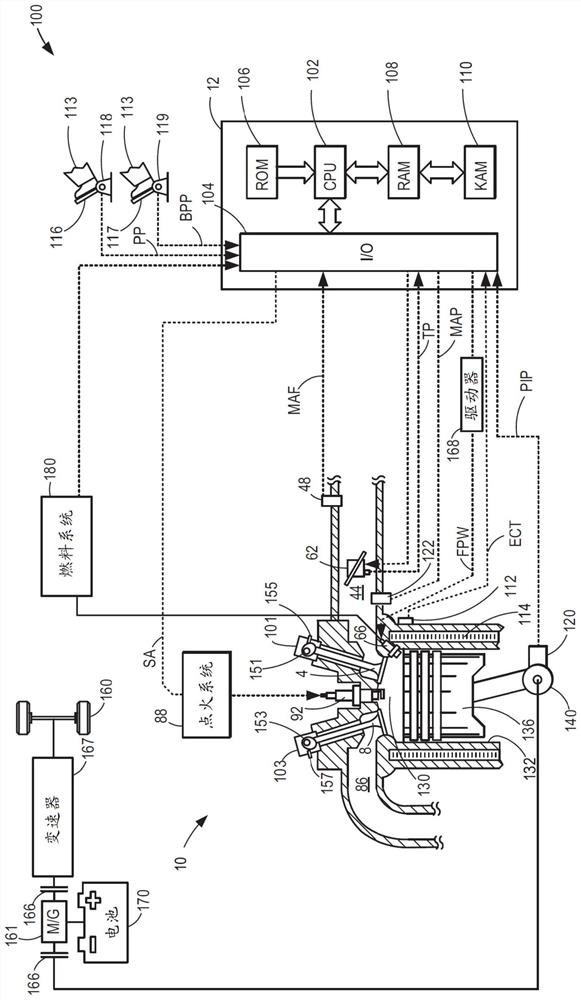 Methods and systems to control fuel scavenging in a split exhaust engine
