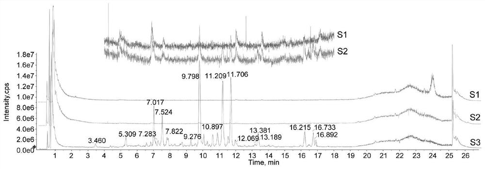 Method for high-throughput screening of A beta fibrogenesis inhibitor