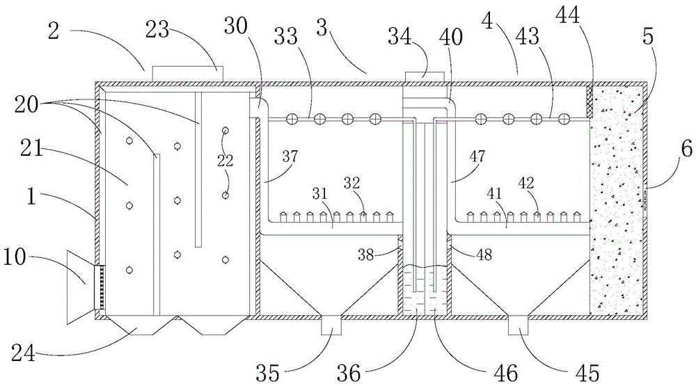 A horizontal bypass dedusting denitrification and desulfurization device