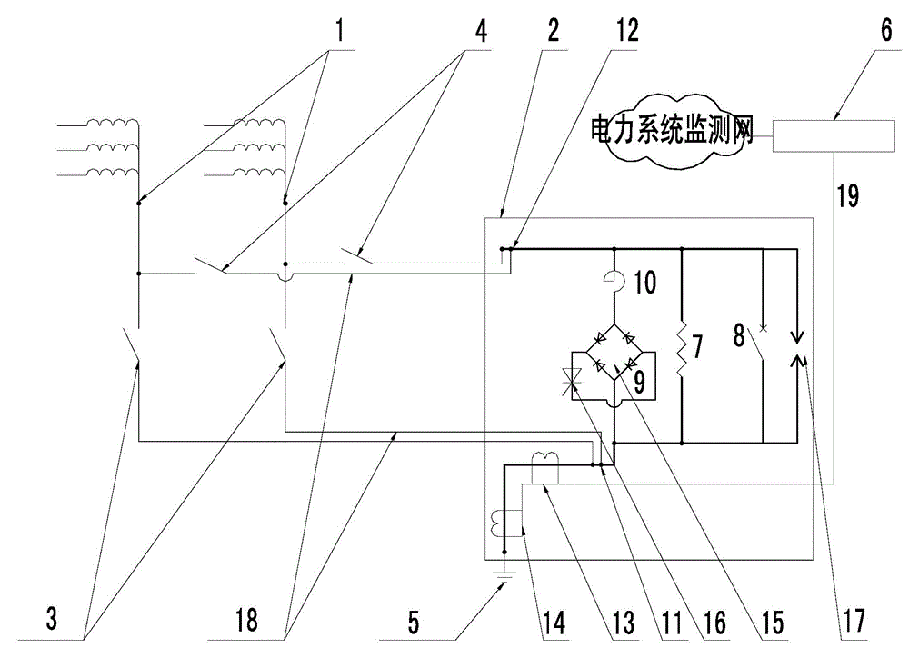 Grounding system for transformer neutral point resistance type direct current suppression device