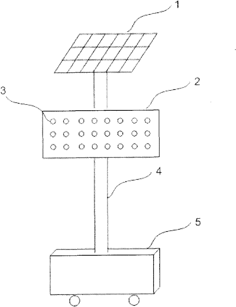 Variable-frequency LED strobe warning device