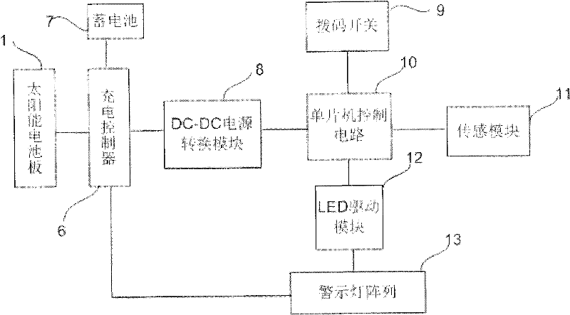 Variable-frequency LED strobe warning device