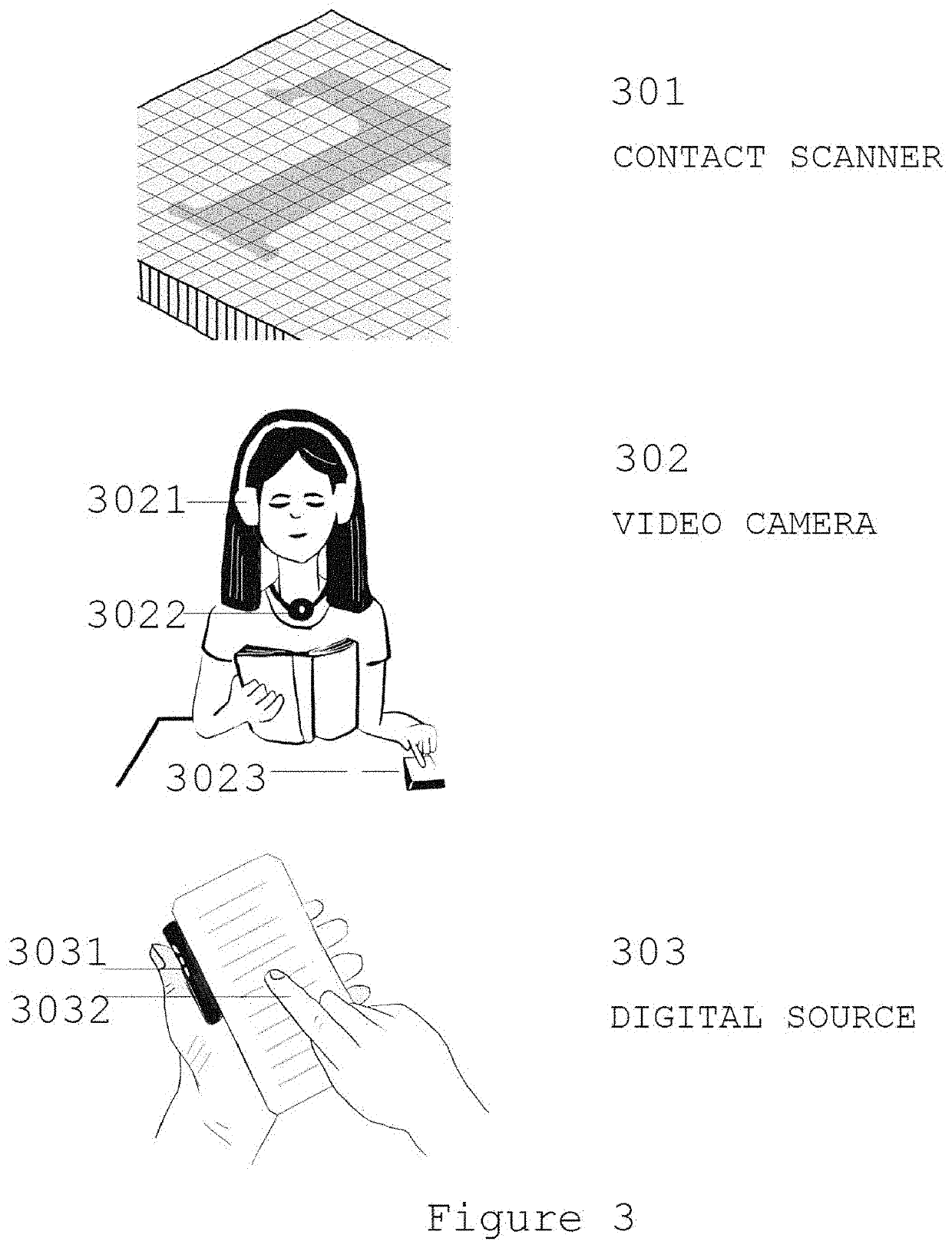 Portable Reading, Multi-sensory Scan and Vehicle-generated Motion Input