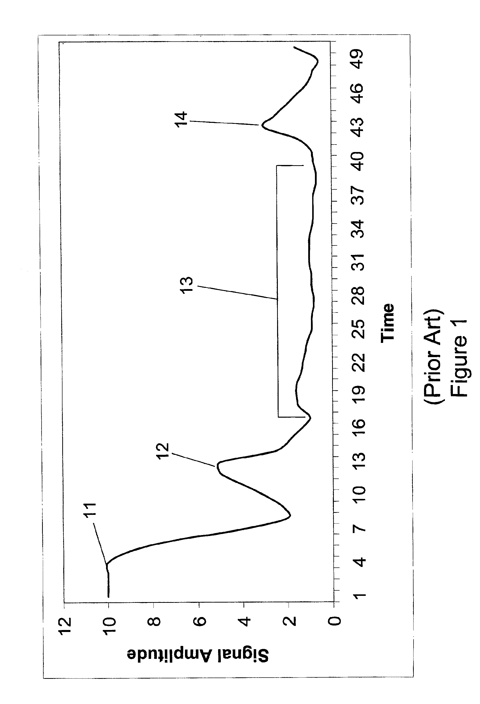 Subsurface borehole evaluation and downhole tool position determination methods