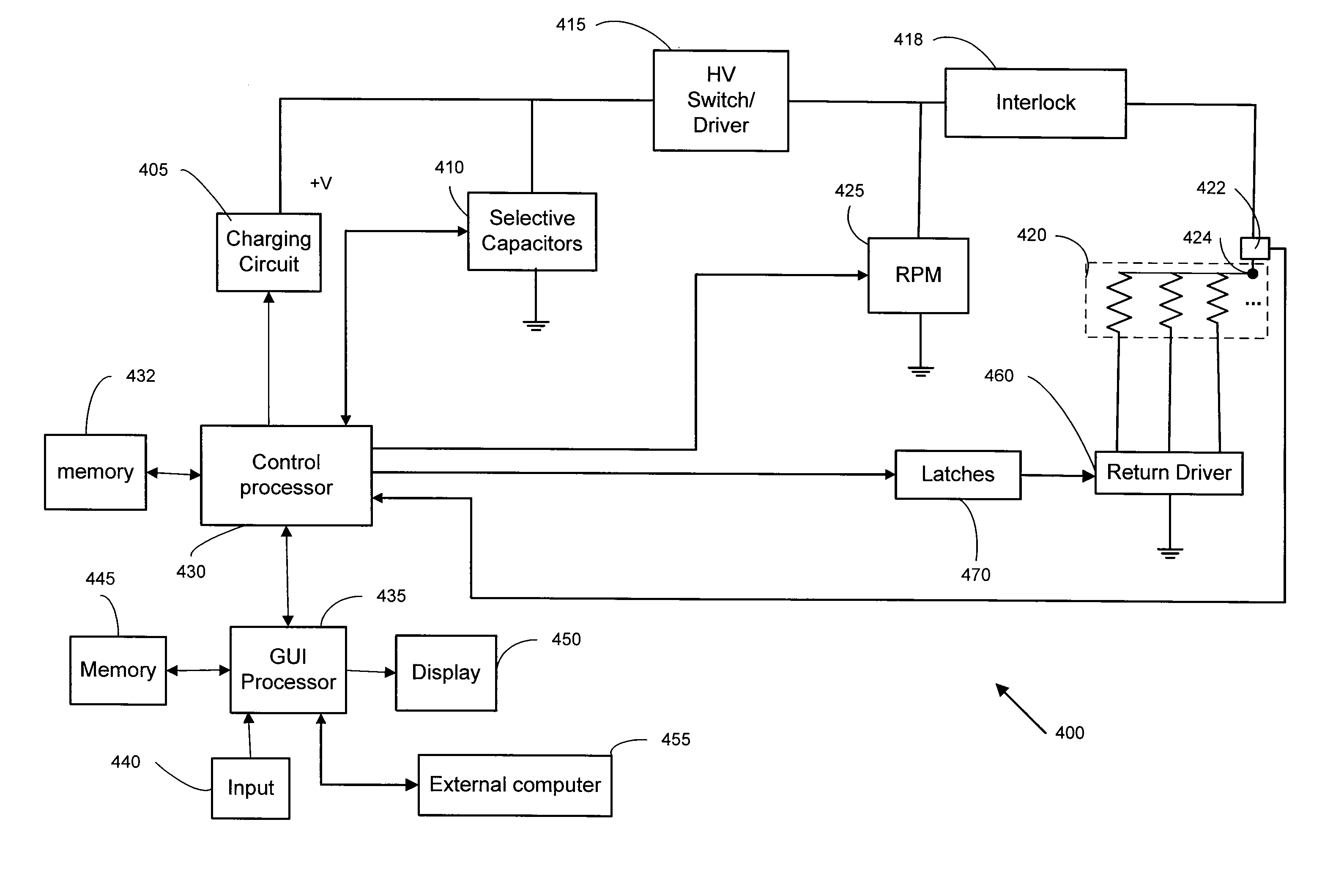 Multi-channel electroporation system