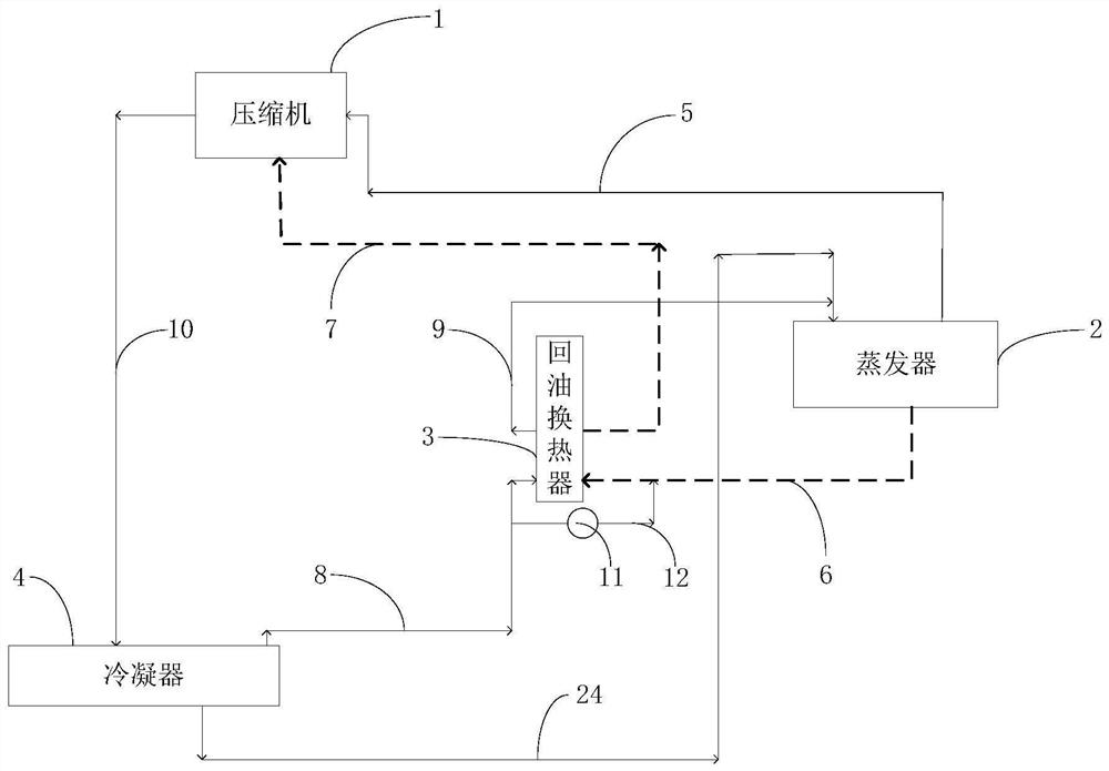 Refrigeration systems and methods