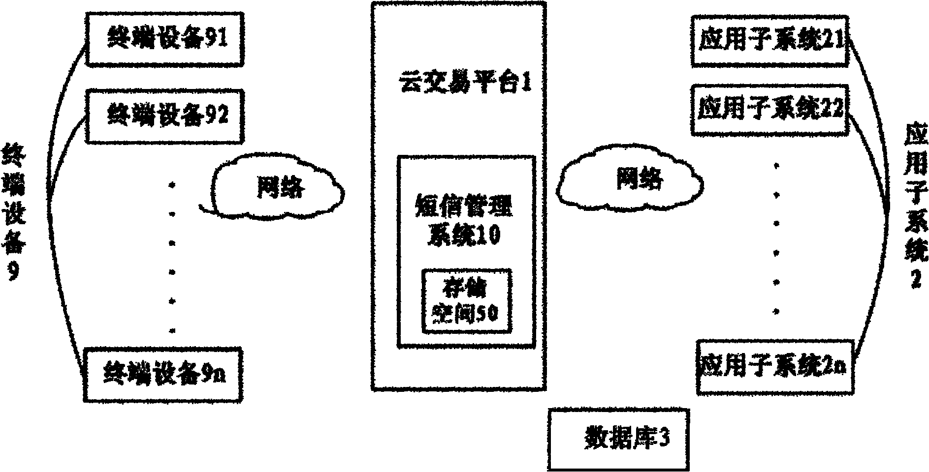 Short message receiving device matched with short message management system