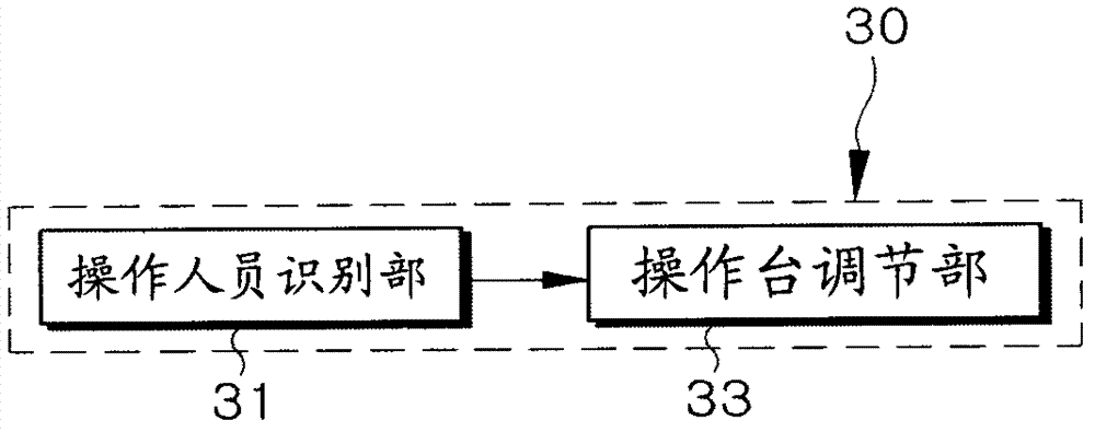 Apparatus and method for reinspecting prescription drug