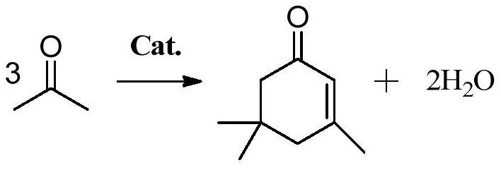 Preparation method of α-isophorone