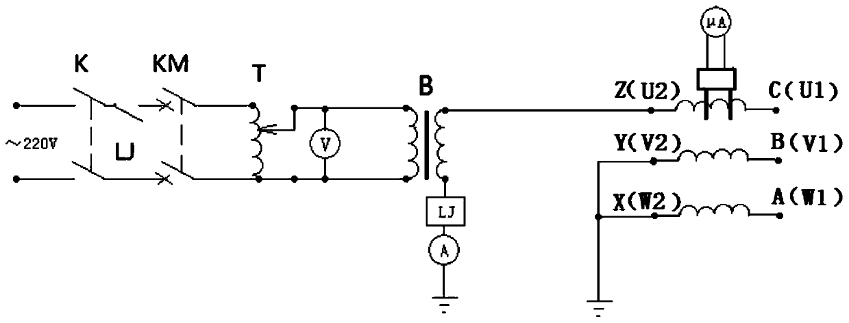 Equipment and method for searching ground fault point of generator stator winding bar