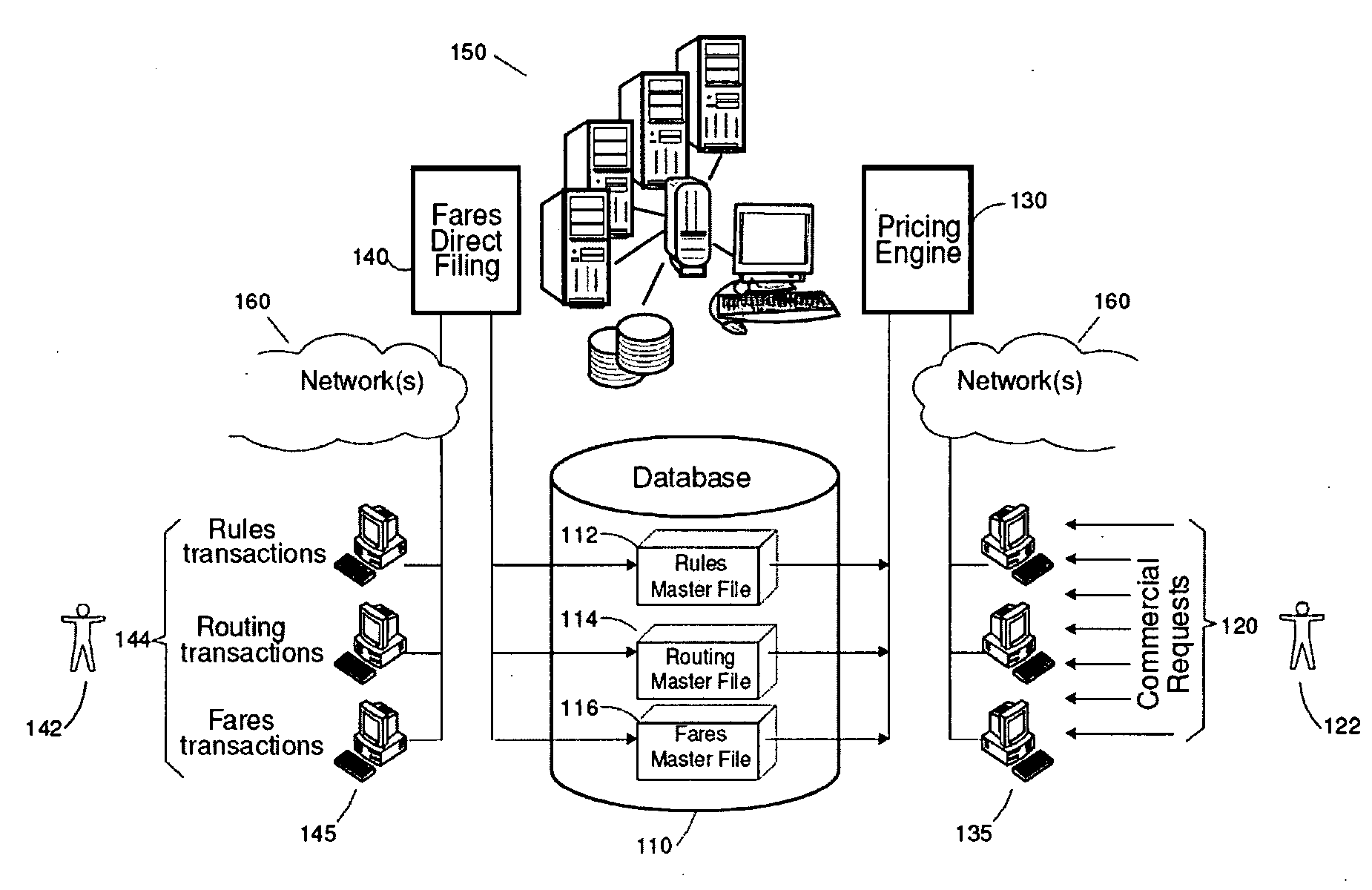Method allowing validation in a production database of new entered data prior to their release