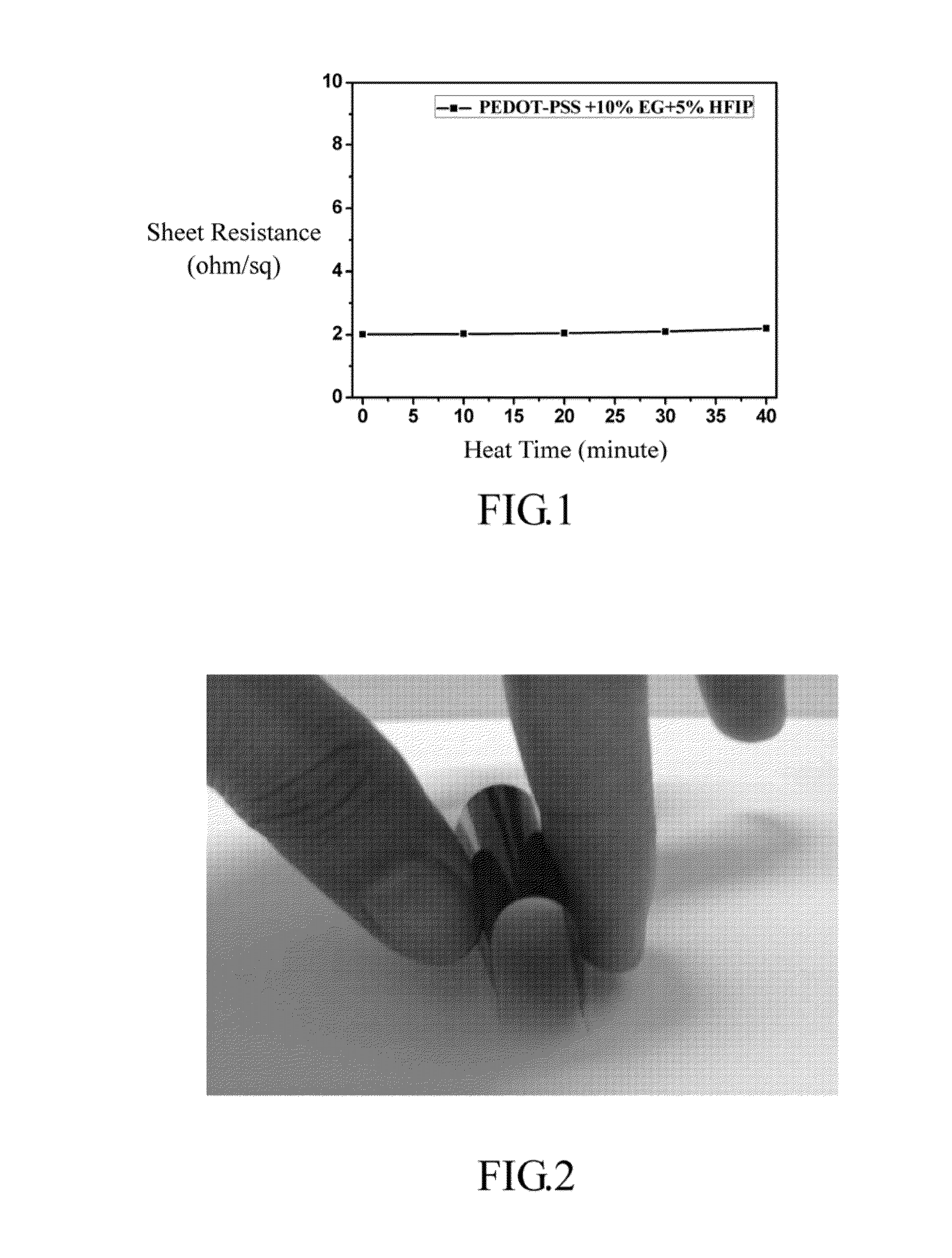 Methods for fabricating and treating doped conjugated polymer film