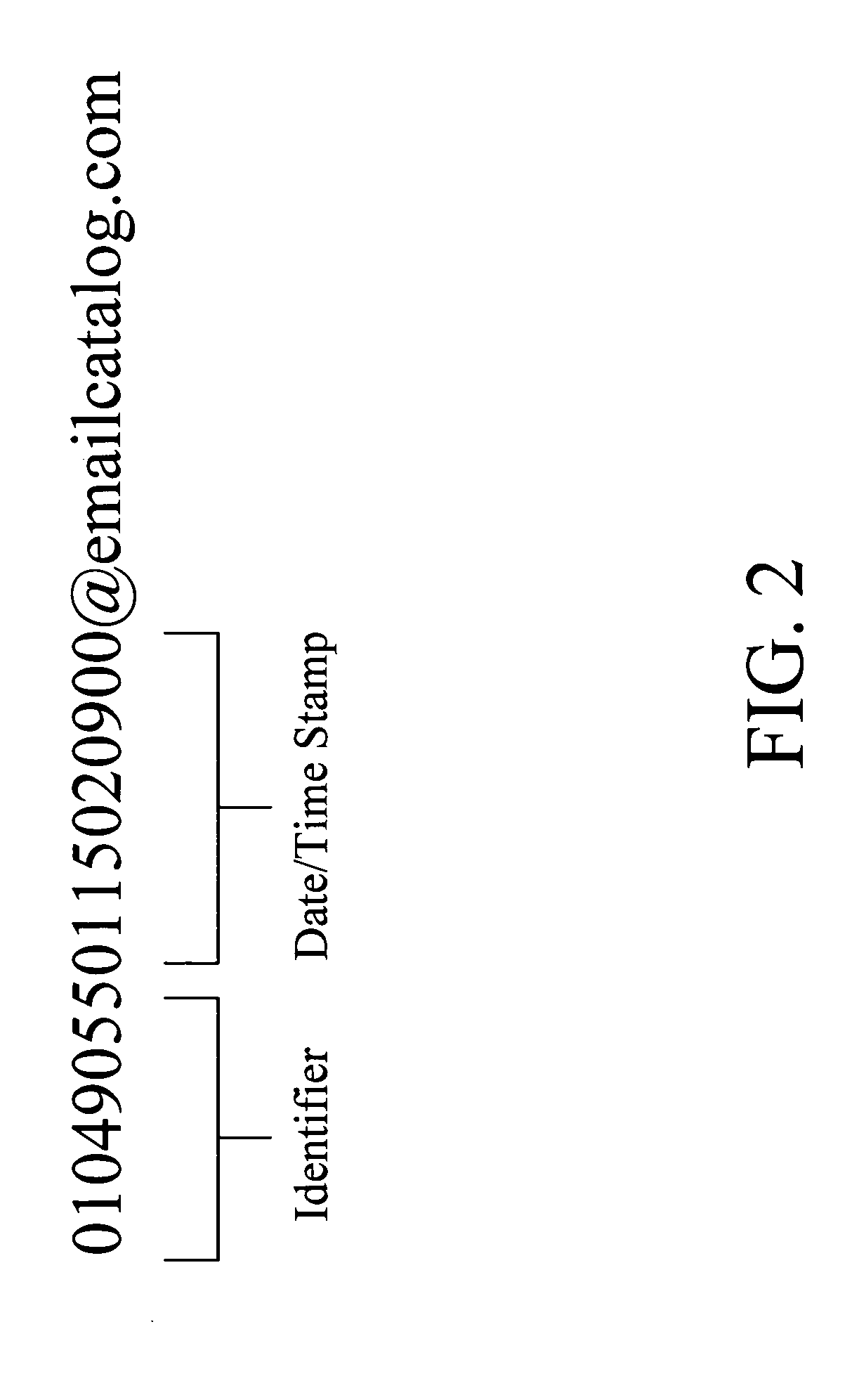 Dynamic online email catalog and trust relationship management system and method