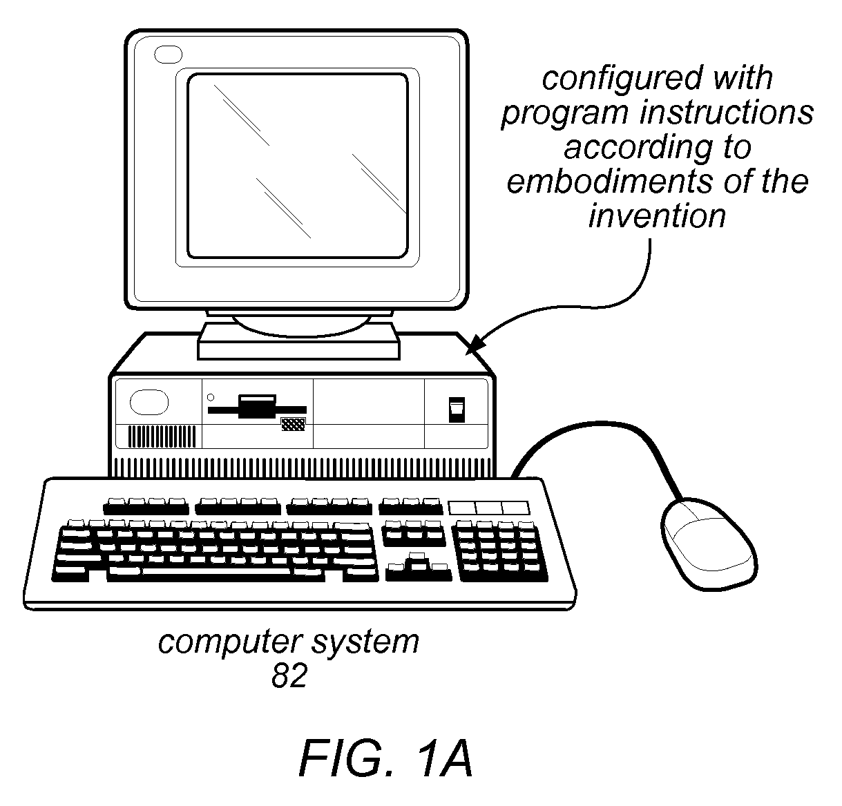 Automatically Creating Parallel Iterative Program Code in a Graphical Data Flow Program