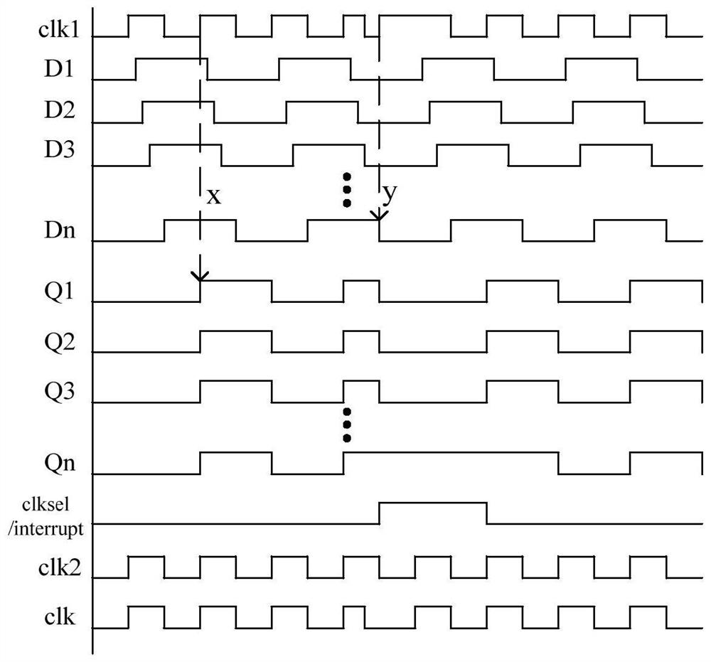 Control circuit