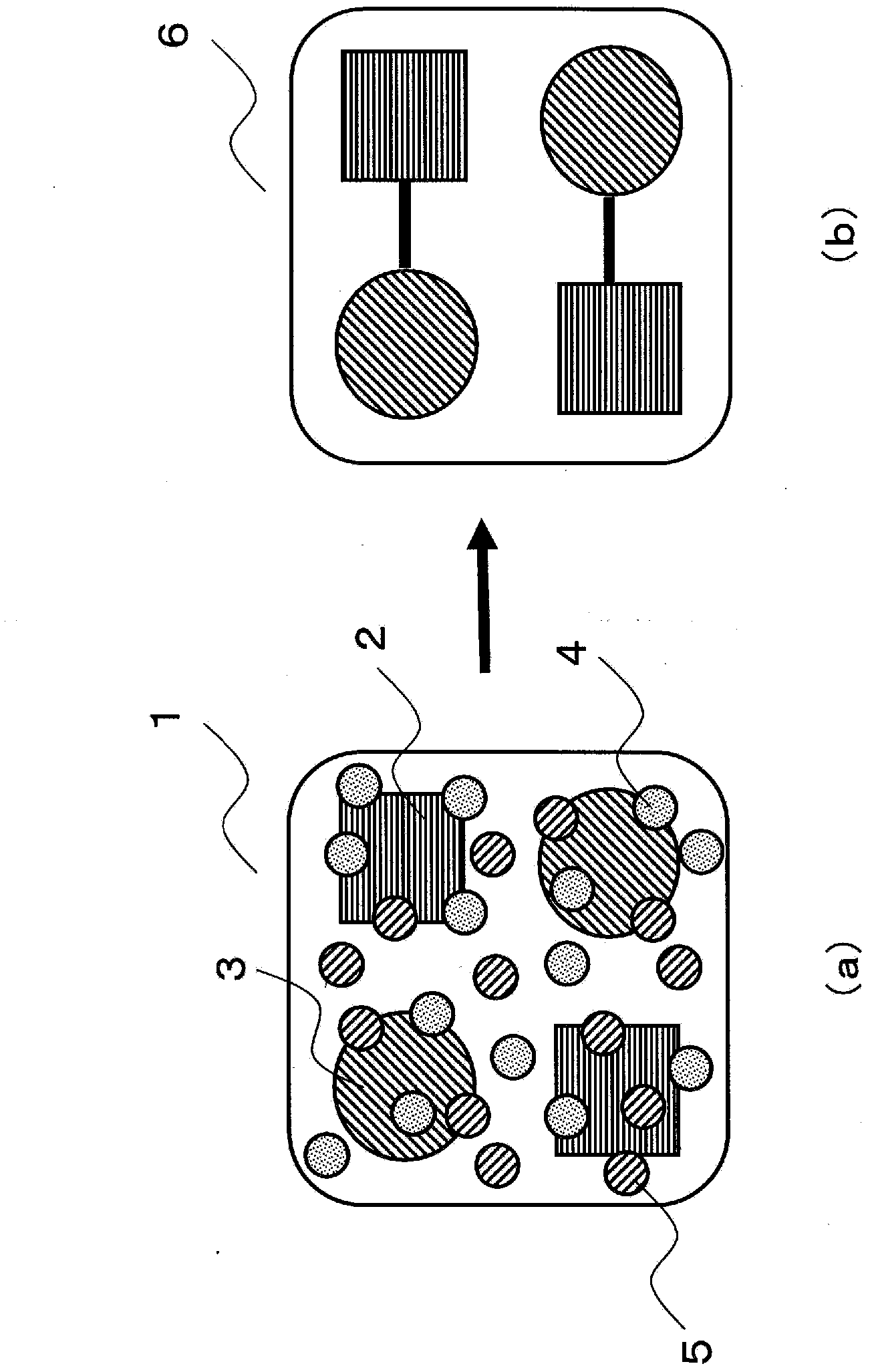 Erasable liquid ink