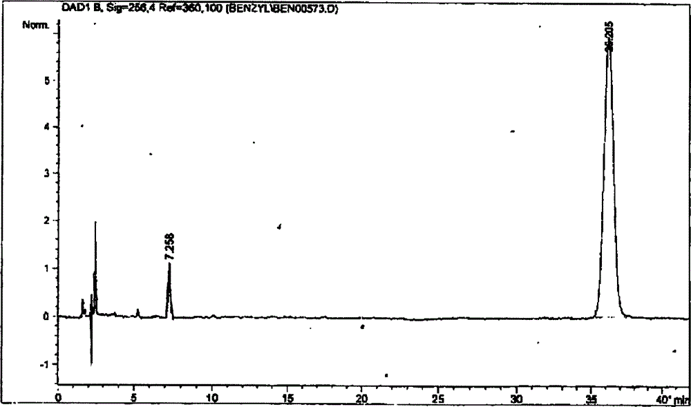 Method for detecting esterification rate of heparin benzyl ester in production process of enoxaparin sodium