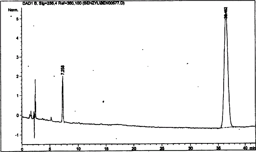 Method for detecting esterification rate of heparin benzyl ester in production process of enoxaparin sodium
