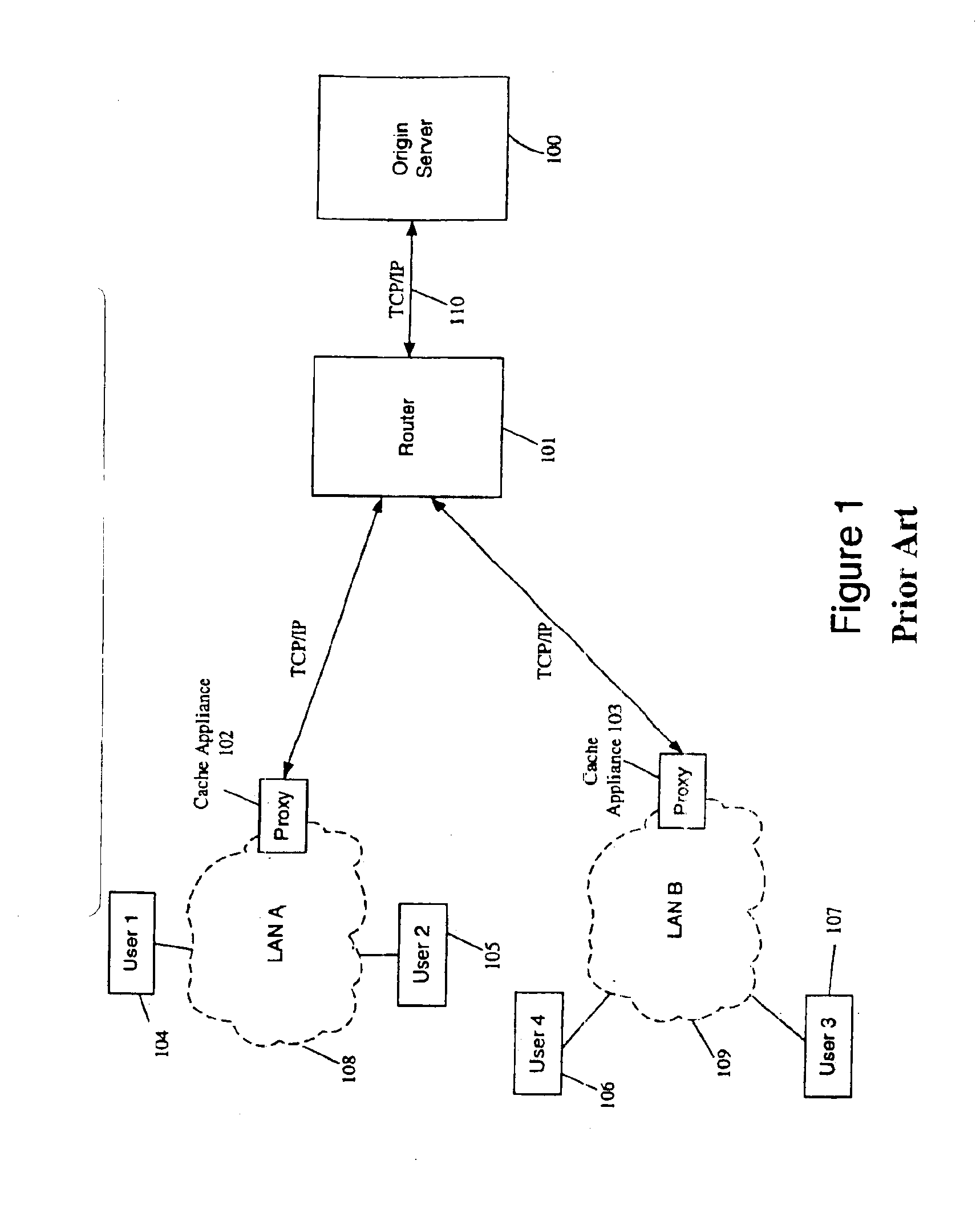 Method and apparatus for initializing a new node in a network