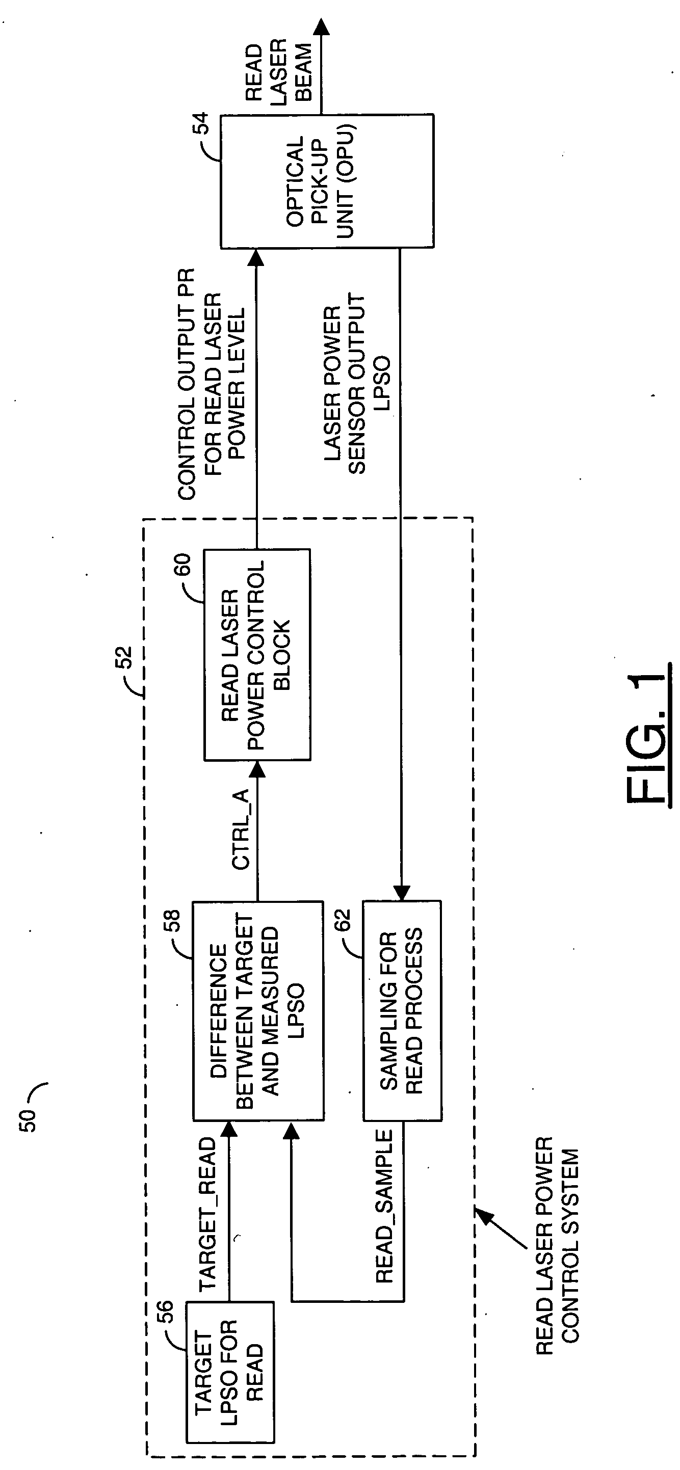 Write based power adaptive control system