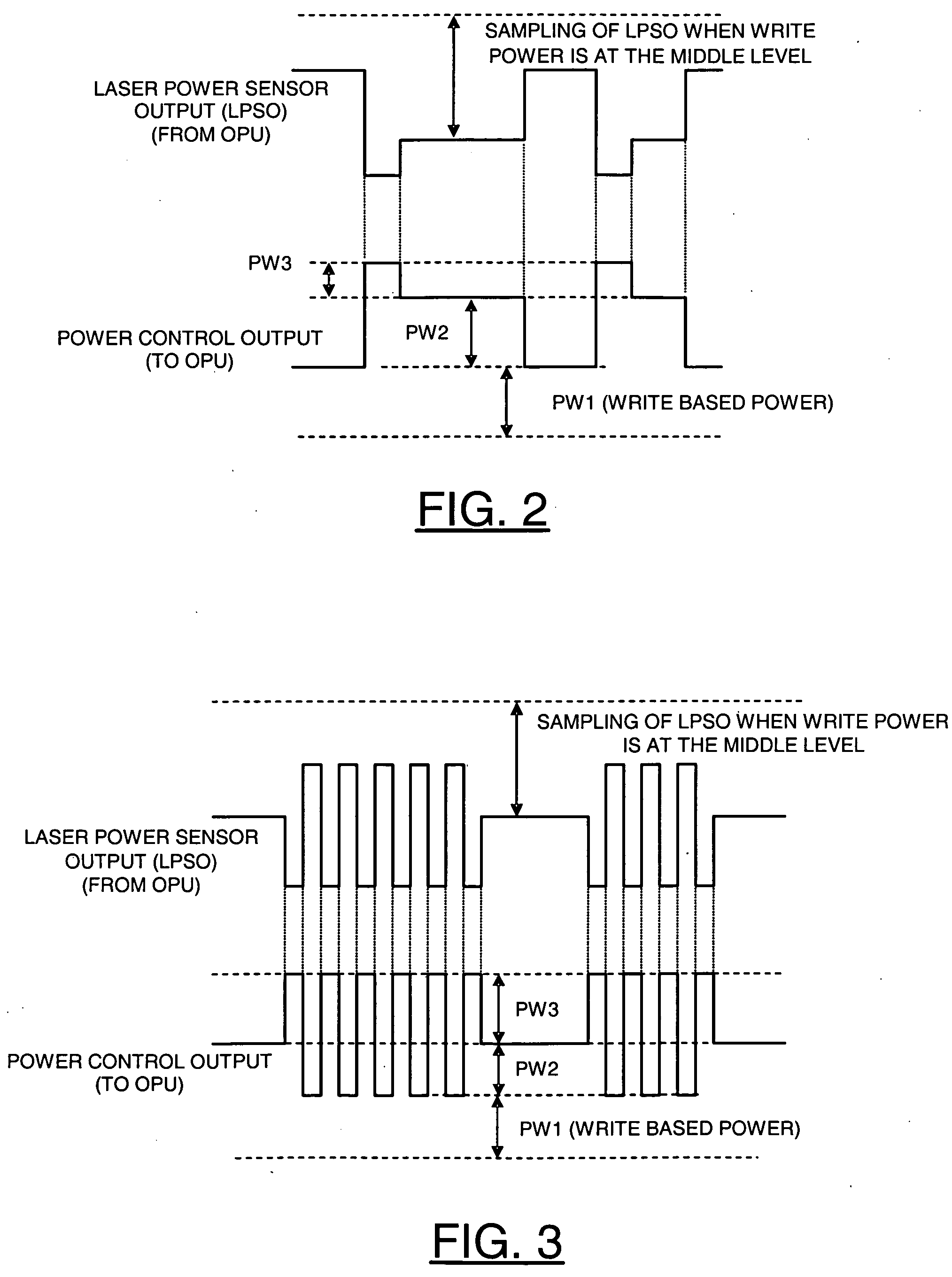 Write based power adaptive control system