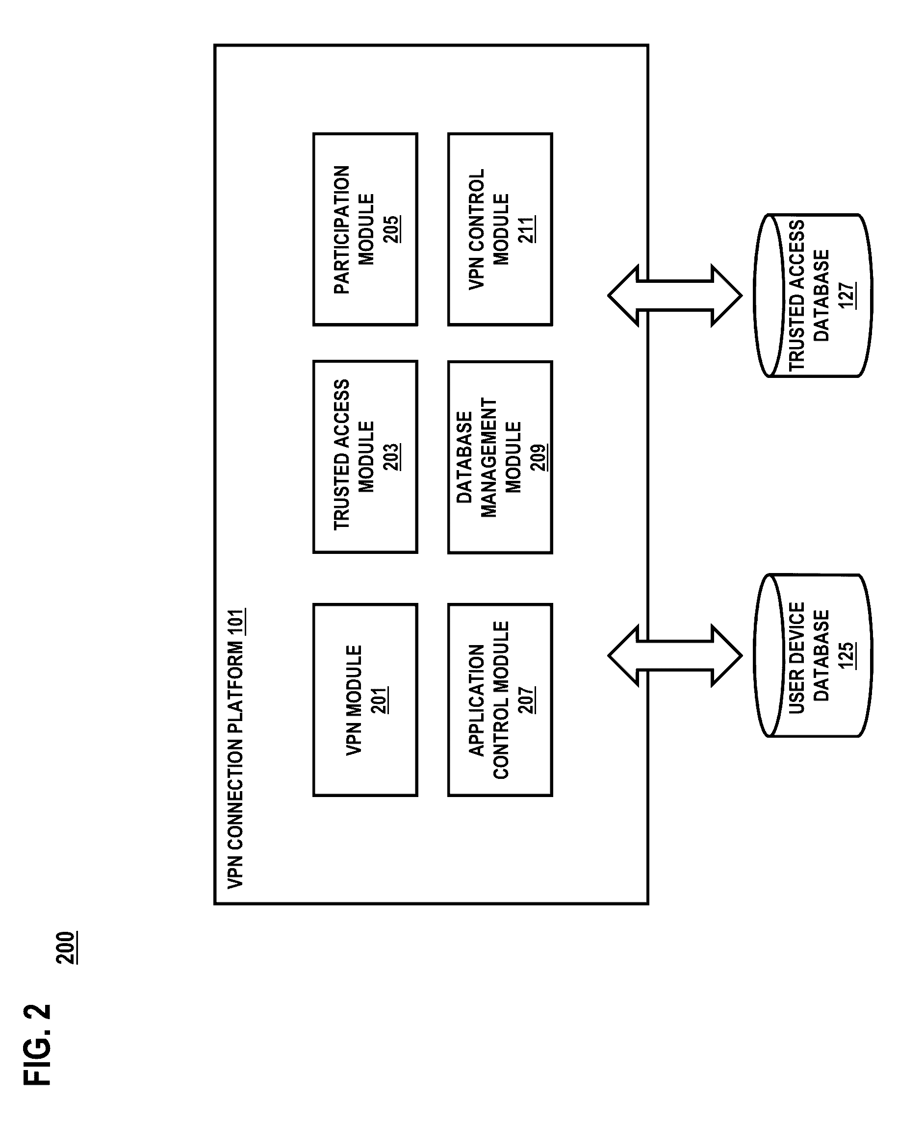 Apparatus, method, and system for securing a public wireless network