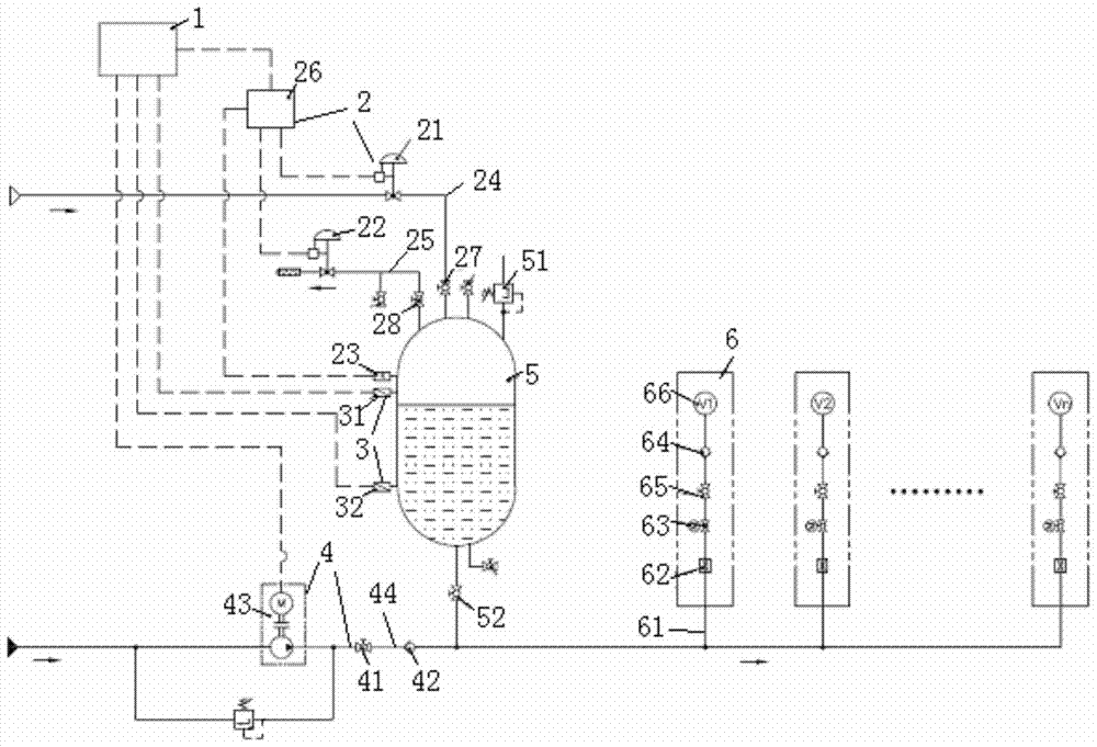 Flushing water pressure control system and control method for muddy water shield machine