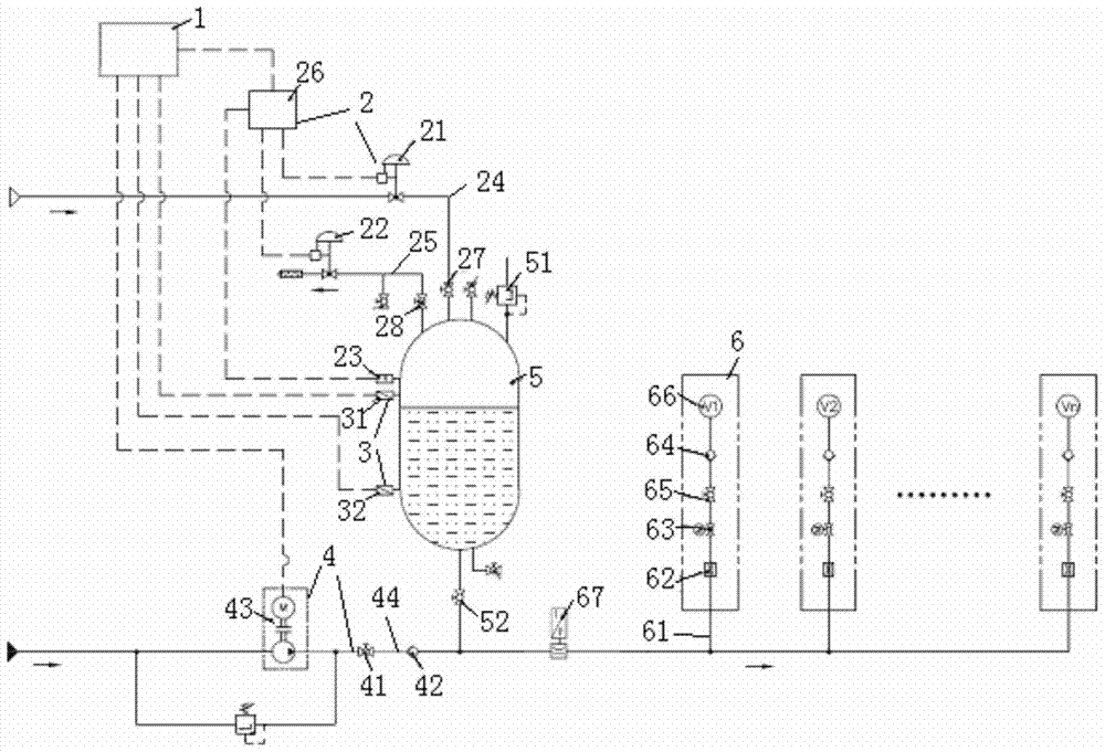 Flushing water pressure control system and control method for muddy water shield machine