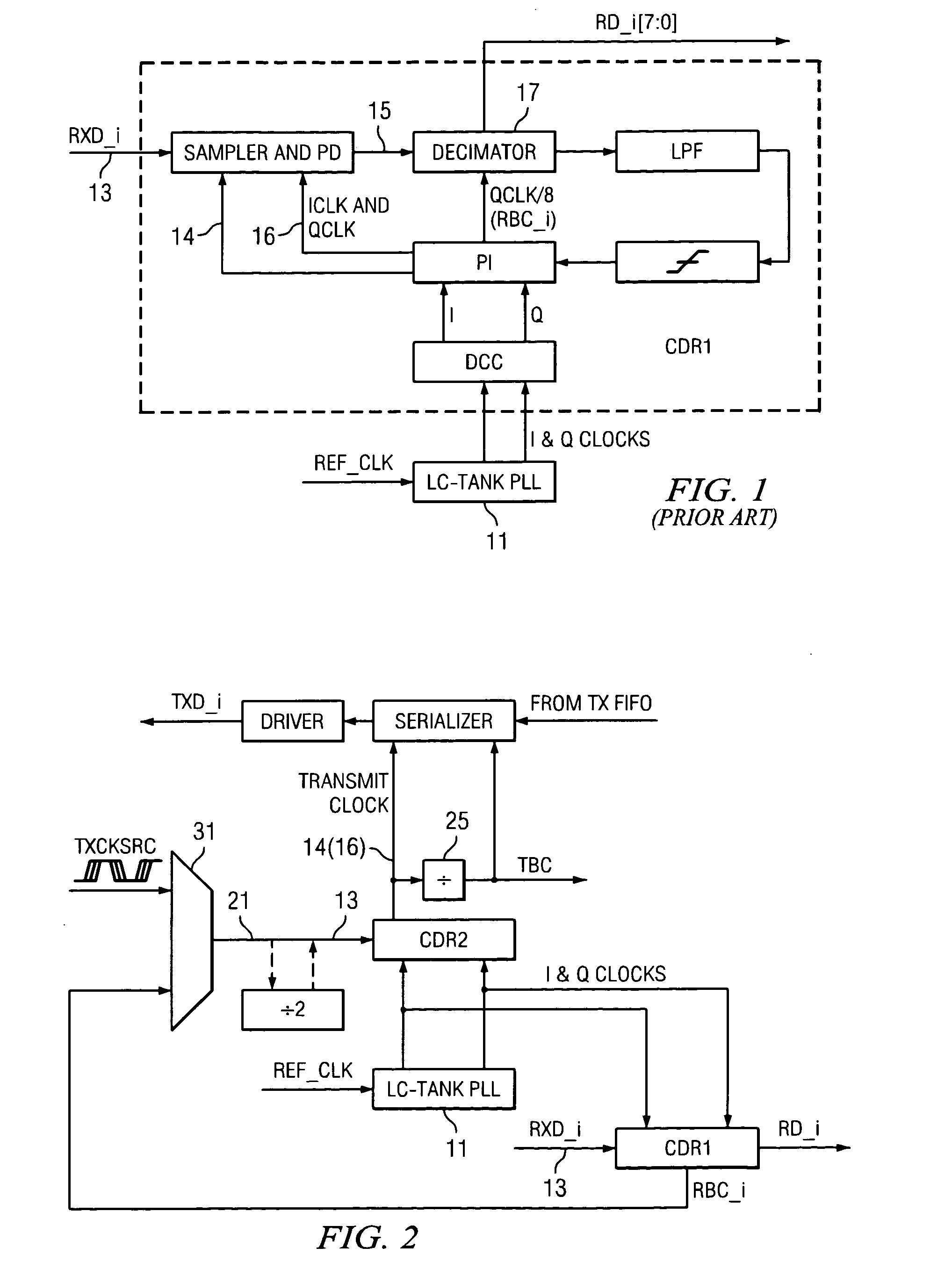CDR-based clock synthesis