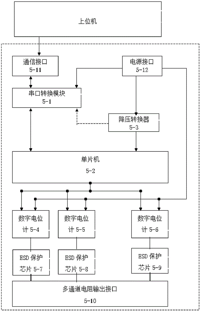 Device and method for automatic determination of white balance adjustment resistor of LED display screen