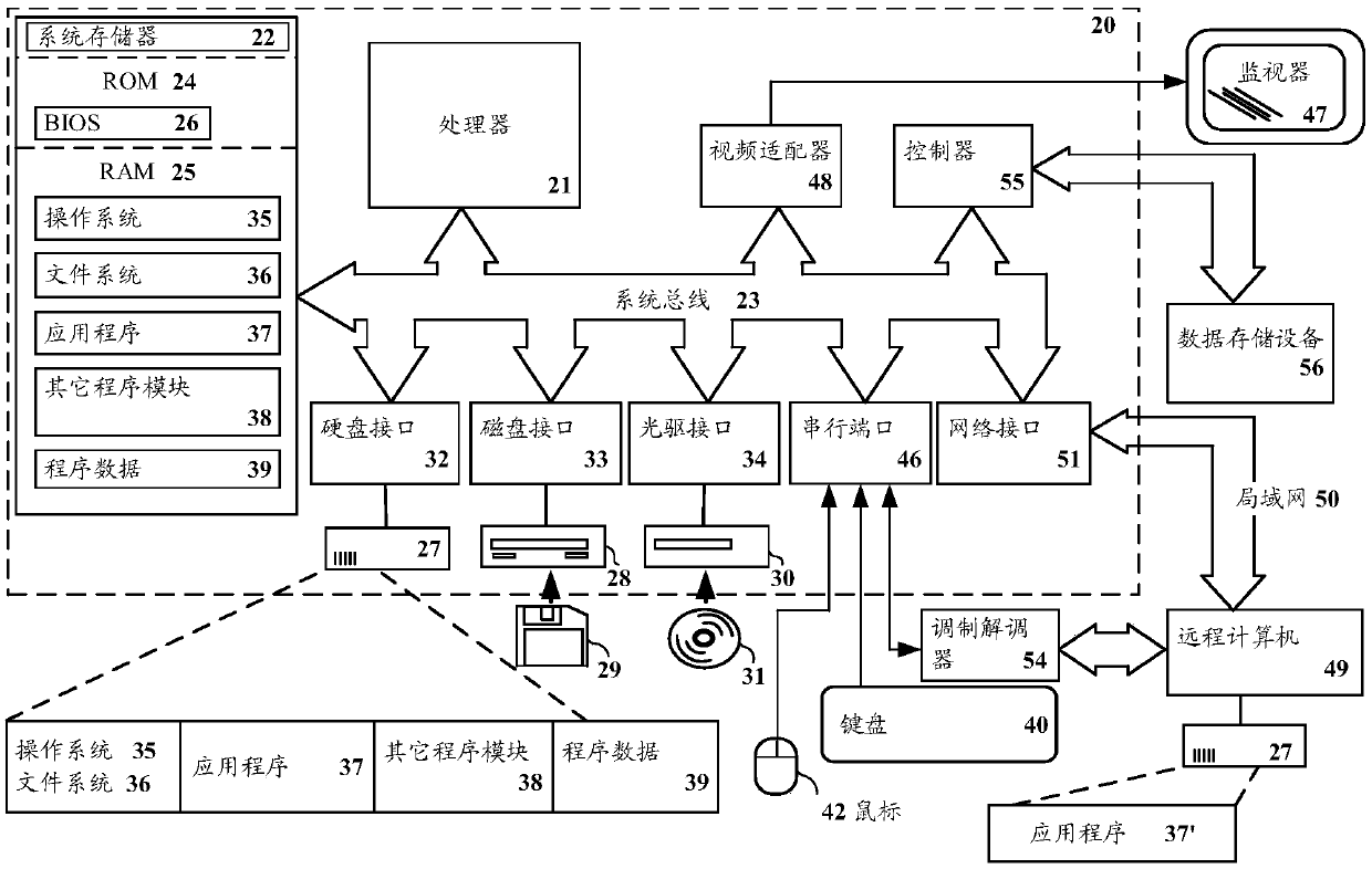 Systems and methods of estimating and managing storage device degradation