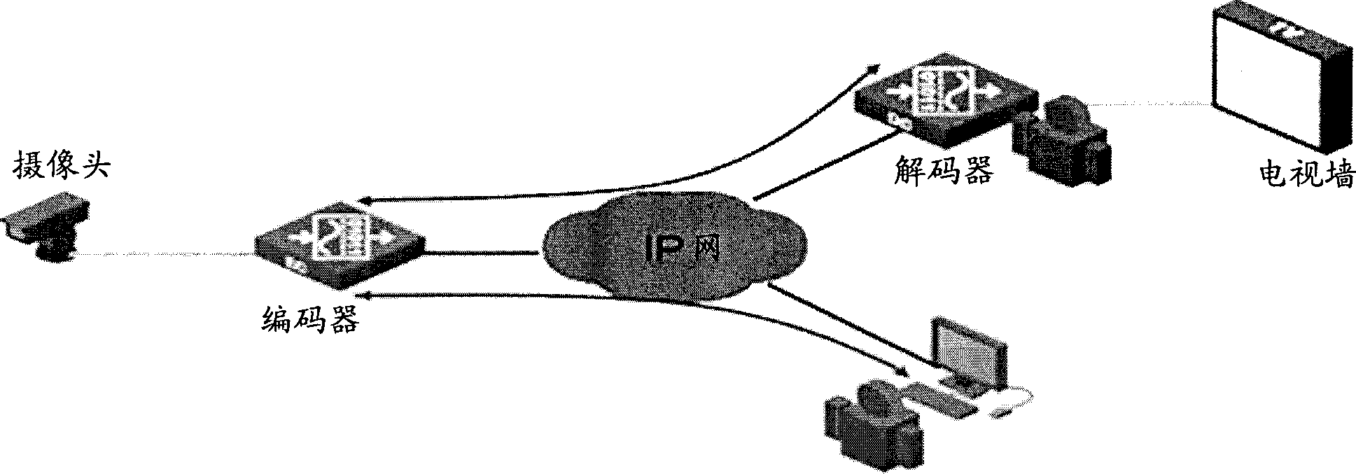 Method, decoder and main control module for enlarging local region of image