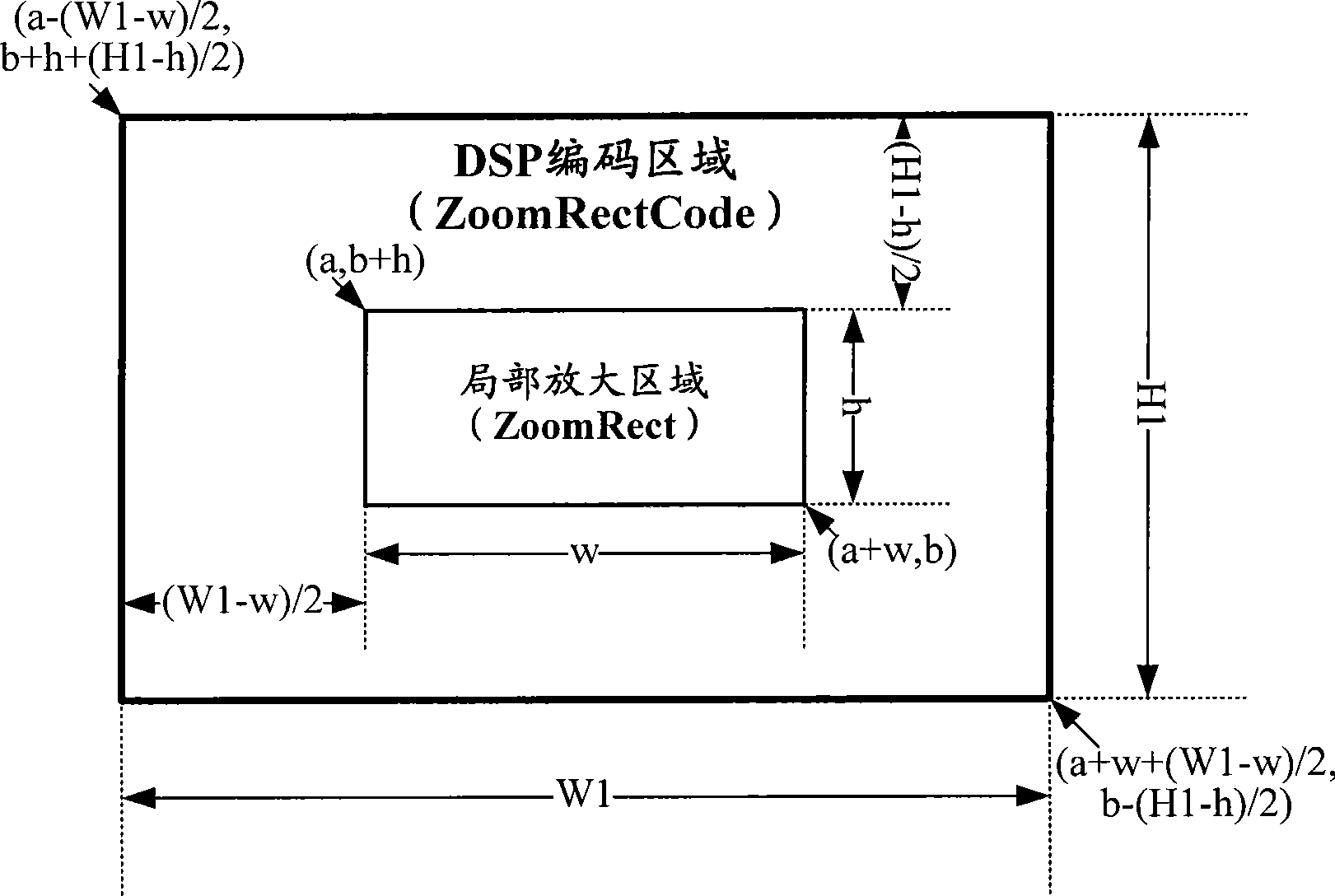 Method, decoder and main control module for enlarging local region of image