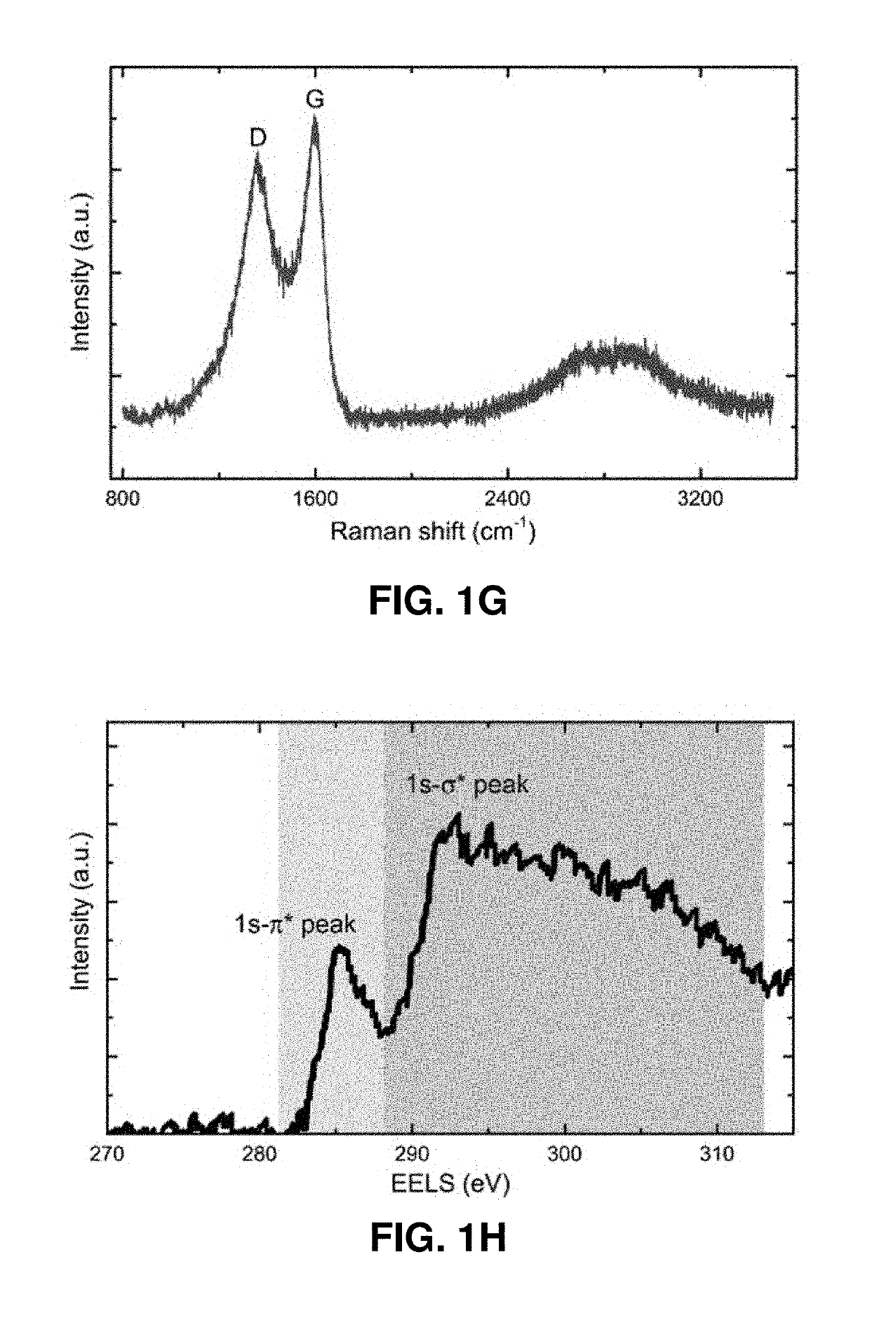 Three-Dimensional Architected Pyrolyzed Electrodes for Use in Secondary Batteries and Methods of Making Three-Dimensional Architected Electrodes